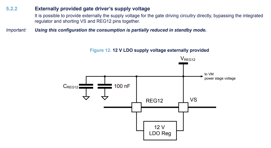 External LDO Regulator