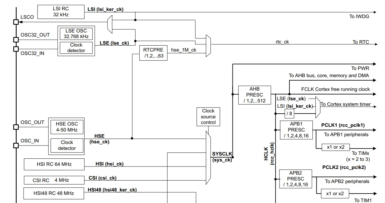 AMEMCUSM_1-1699322051376.png