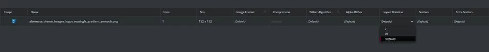 Rotation of Images