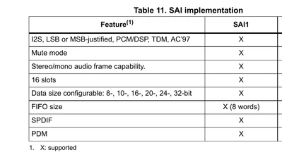 AScha3_0-1760187066076.png