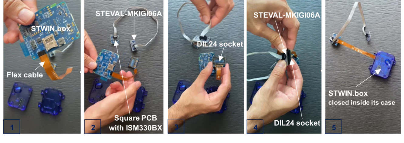 Figure 2: Hardware setup: STWIN.box and STEVAL-MKI245KA