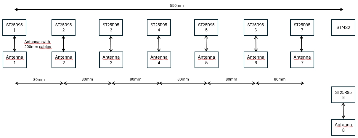 DanielStuder_3-1762510313761.png