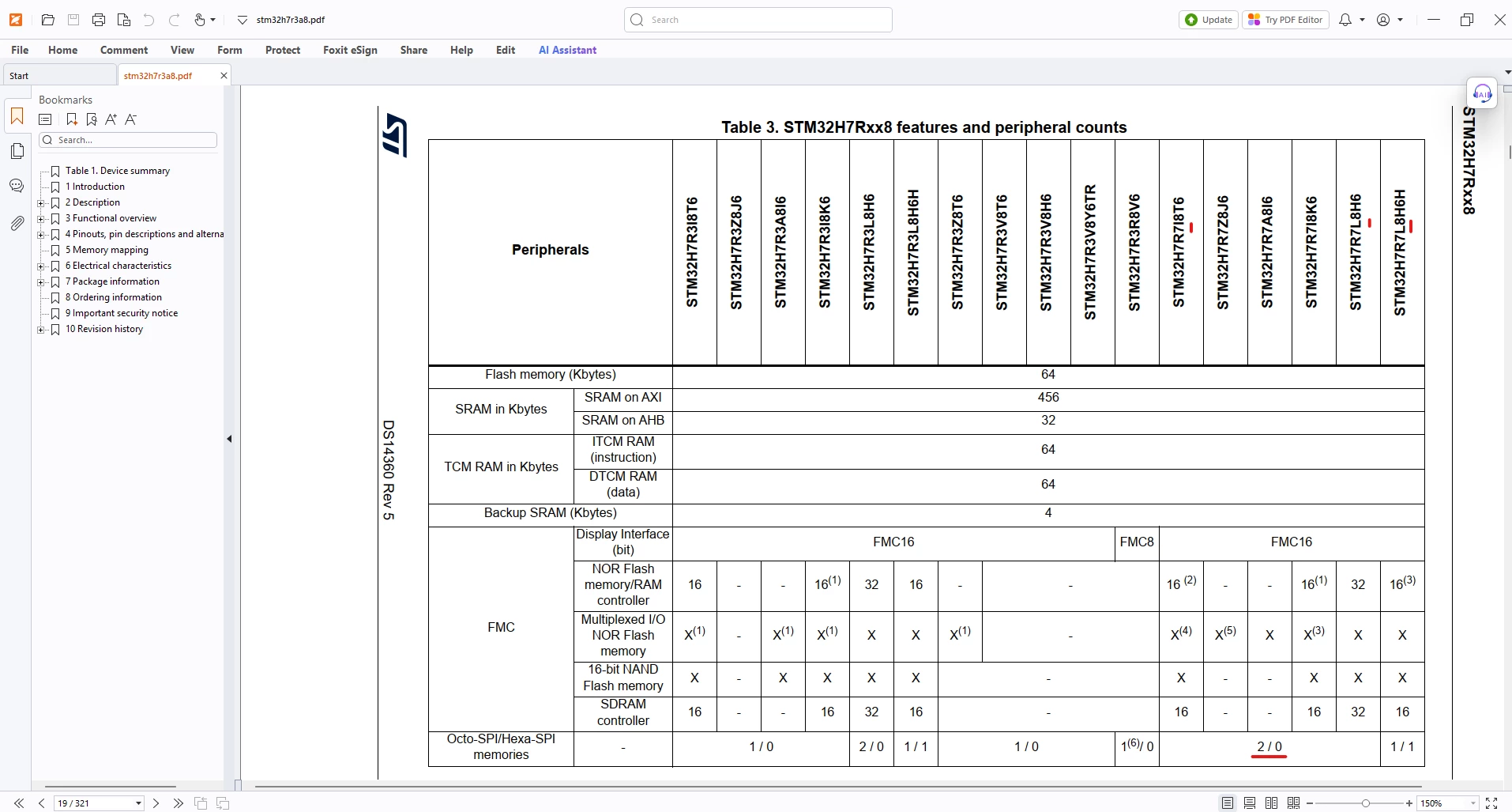 H7S7_LQFP_HEXA_SPI_datasheet.png H7S7_LQFP_HEXA_SPI_datasheet.png