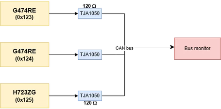 Srivatsan_0-1770889083986.png