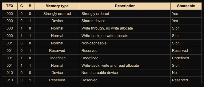 Umair_3-1760680453337.png Umair_3-1760680453337.png