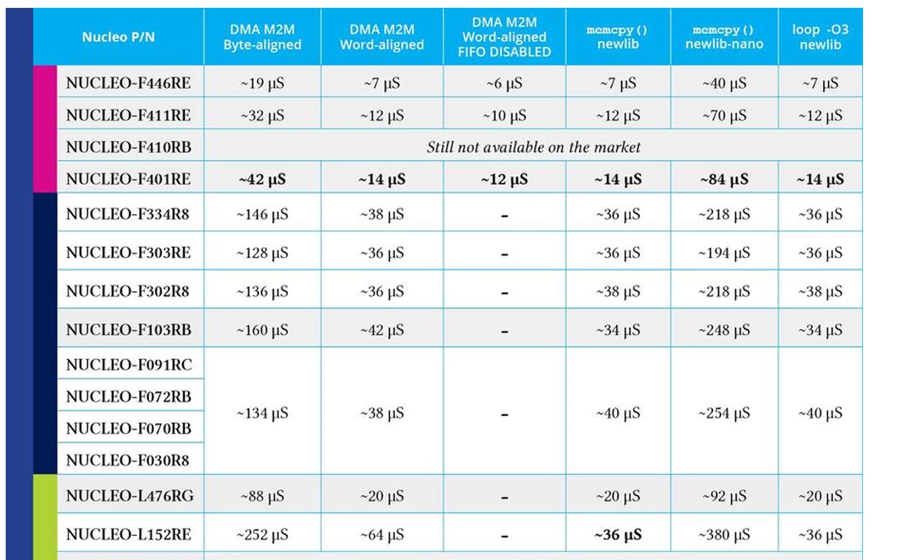 Rayen_Bouafif_0-1748779182191.png Rayen_Bouafif_0-1748779182191.png