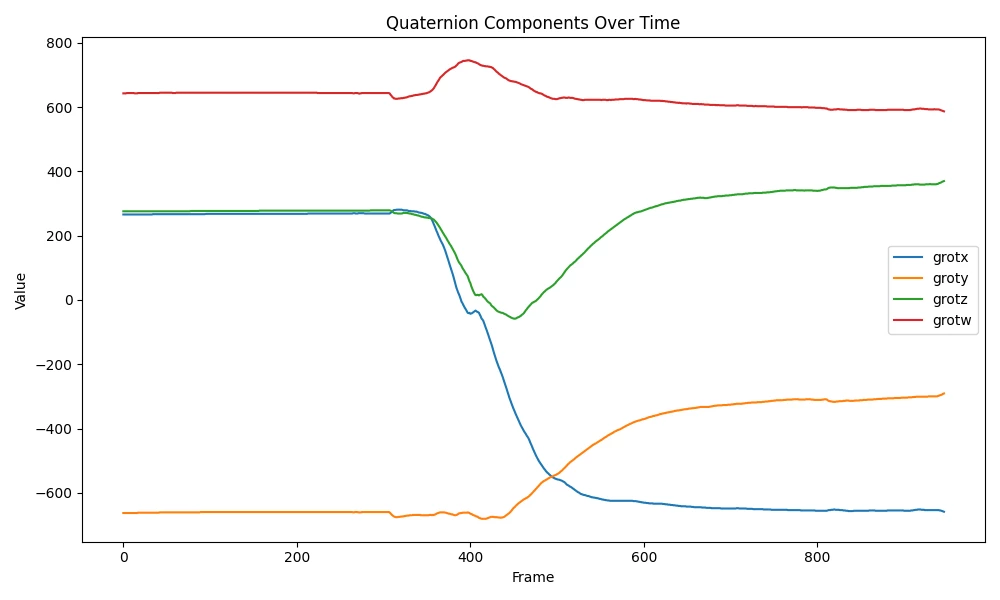 Quaternion.png