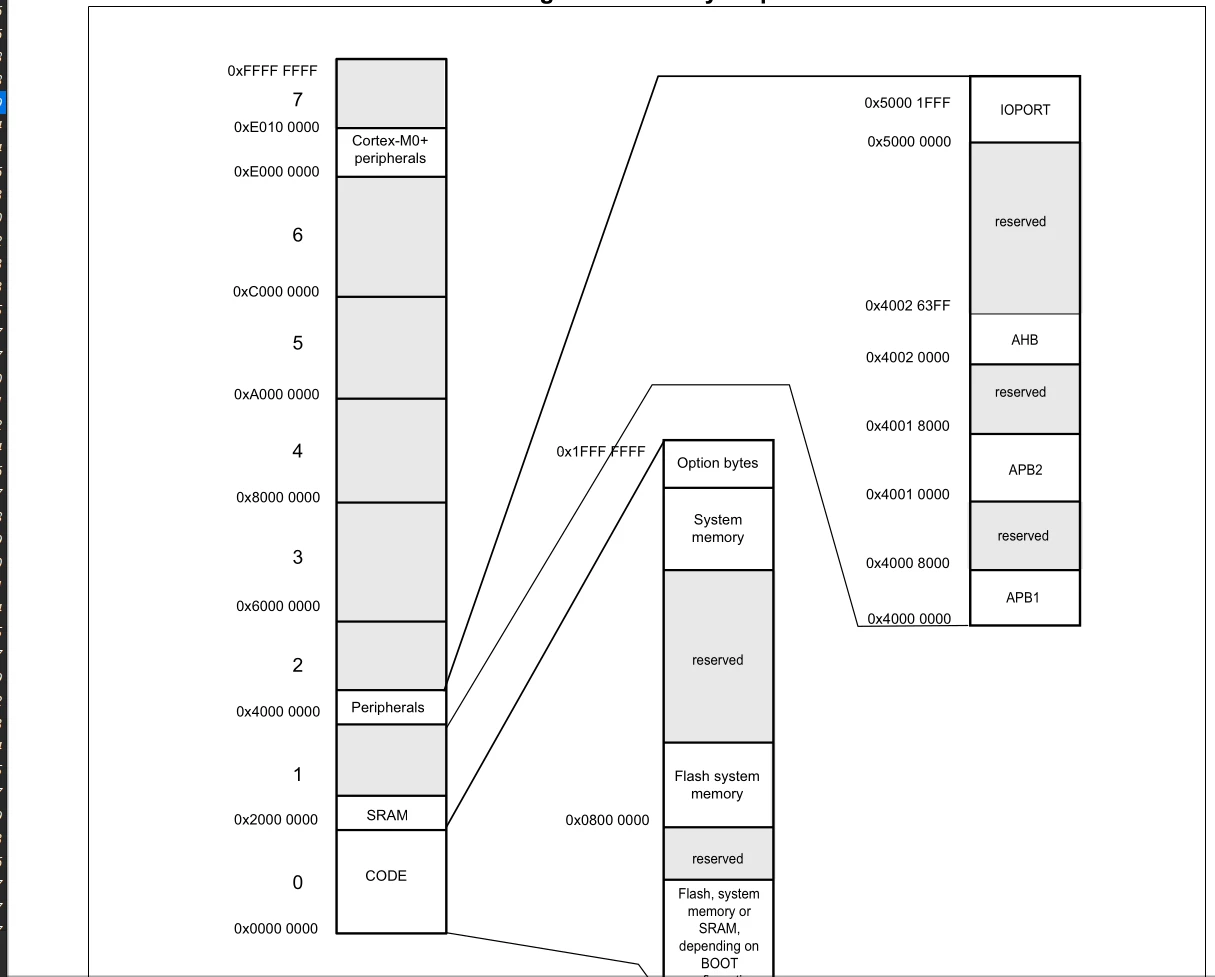 ALMAAROUF_1-1723745002780.png ALMAAROUF_1-1723745002780.png
