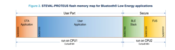 flashmemory.png flashmemory.png