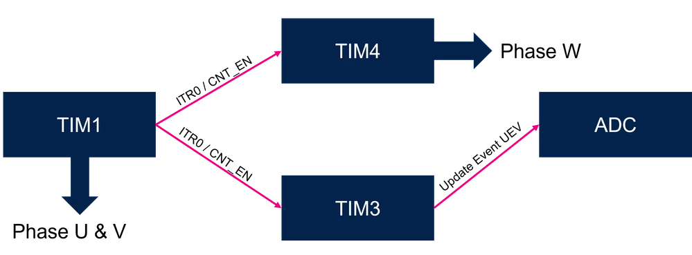 _legacyfs_online_stmicro_images_0693W00000bl91ZQAQ.png