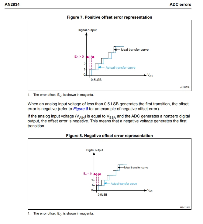 ke1wa_1-1718781759126.png ke1wa_1-1718781759126.png
