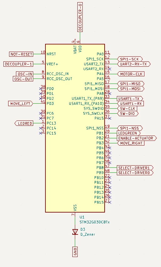 Screenshot 2025-01-09 135856.png Screenshot 2025-01-09 135856.png