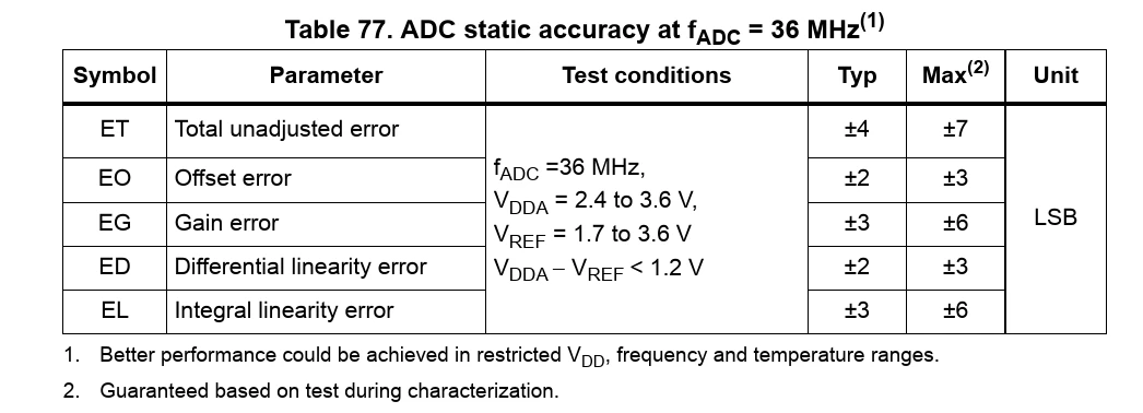 AScha3_0-1690270783548.png AScha3_0-1690270783548.png