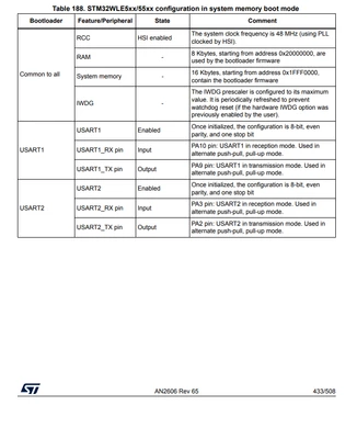 STTwo32_0-1743762904871.png