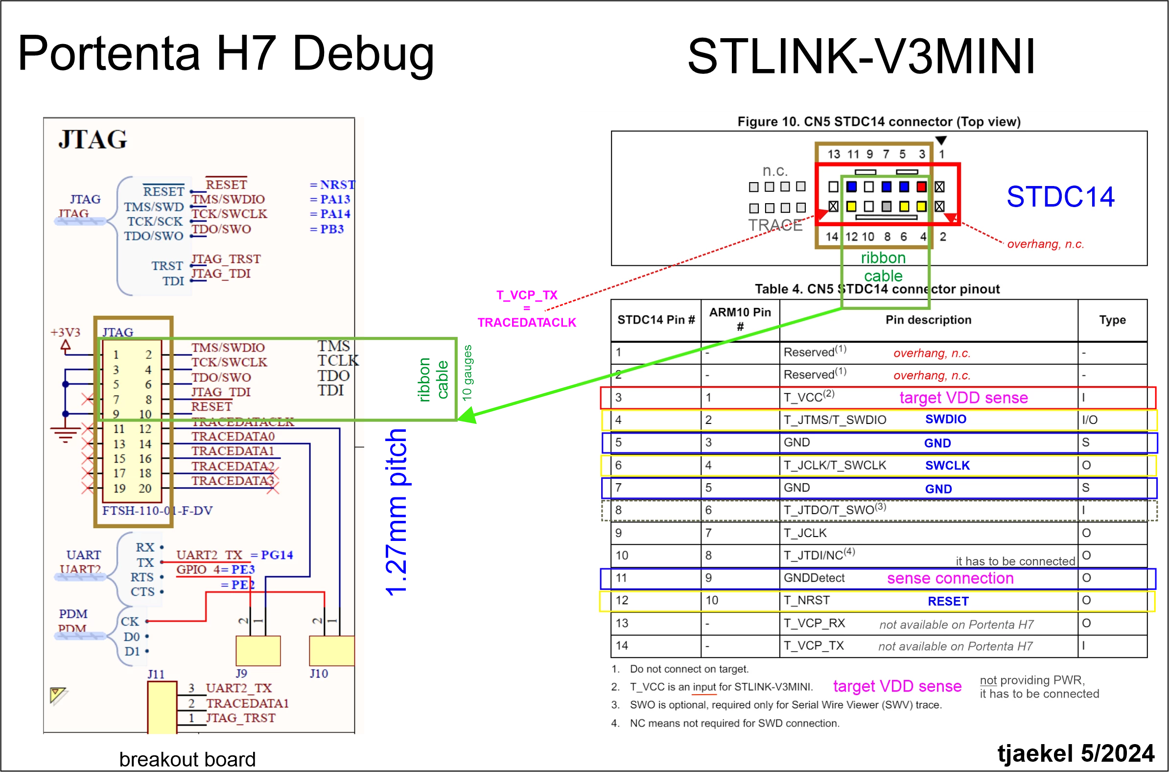 Portenta_H7_debugger.png