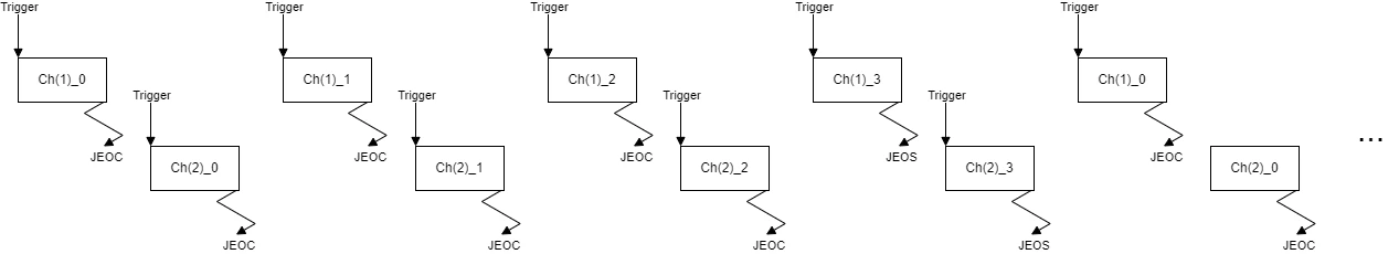 HRTIM_scheme.png