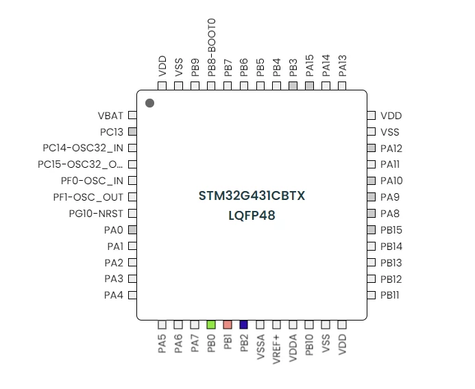 shanemattner_3-1729789605471.png shanemattner_3-1729789605471.png