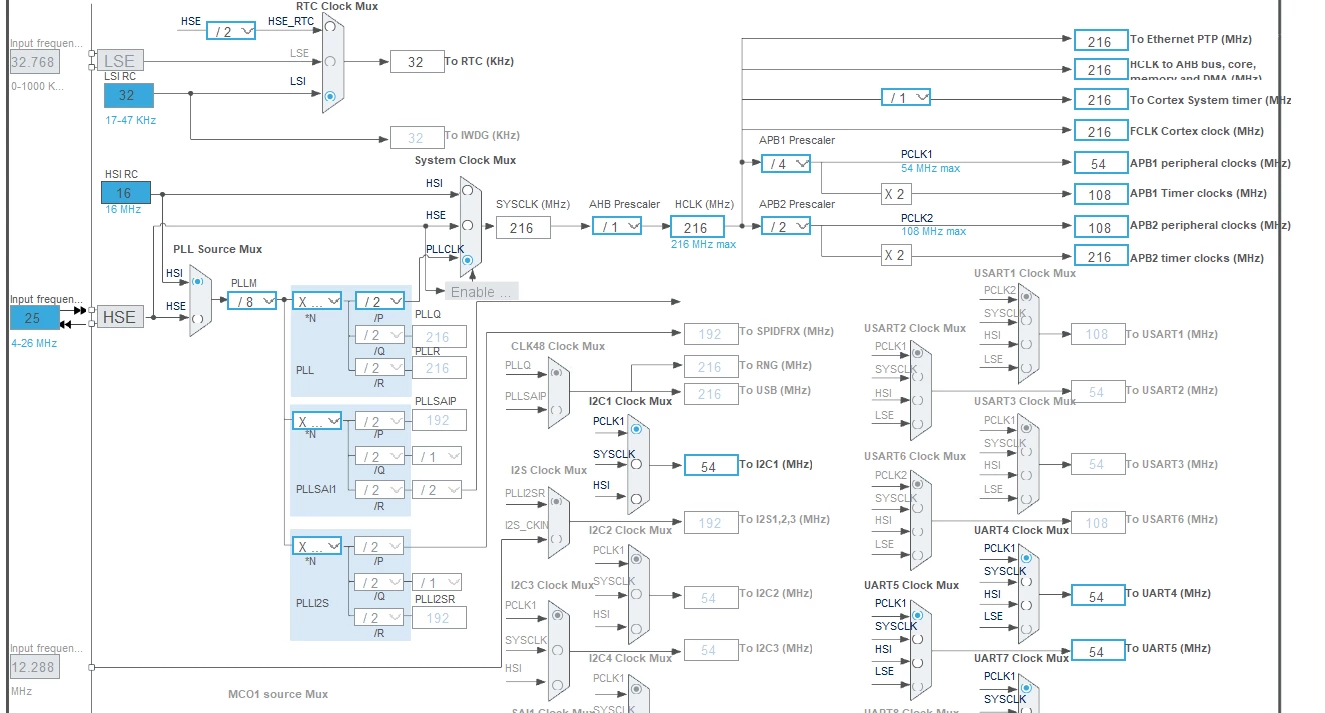 mx configuration.png