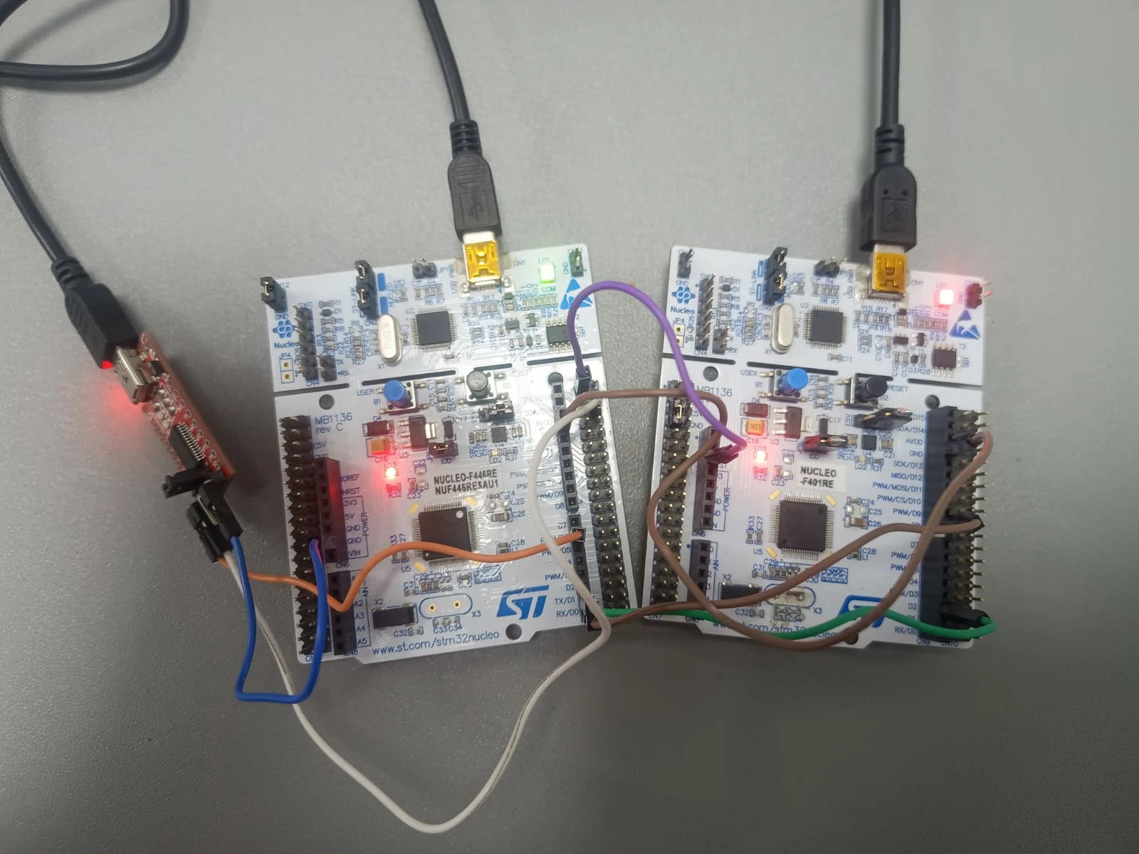 Connections