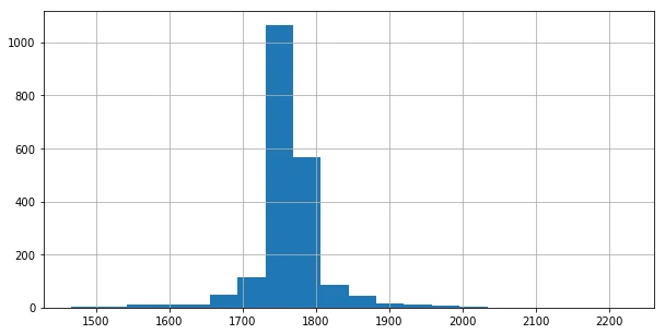 0693W00000Dnnl6QAB.png