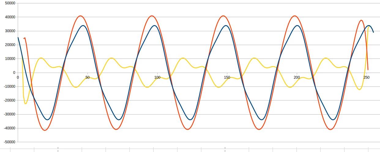 -20dB simulation.png -20dB simulation.png