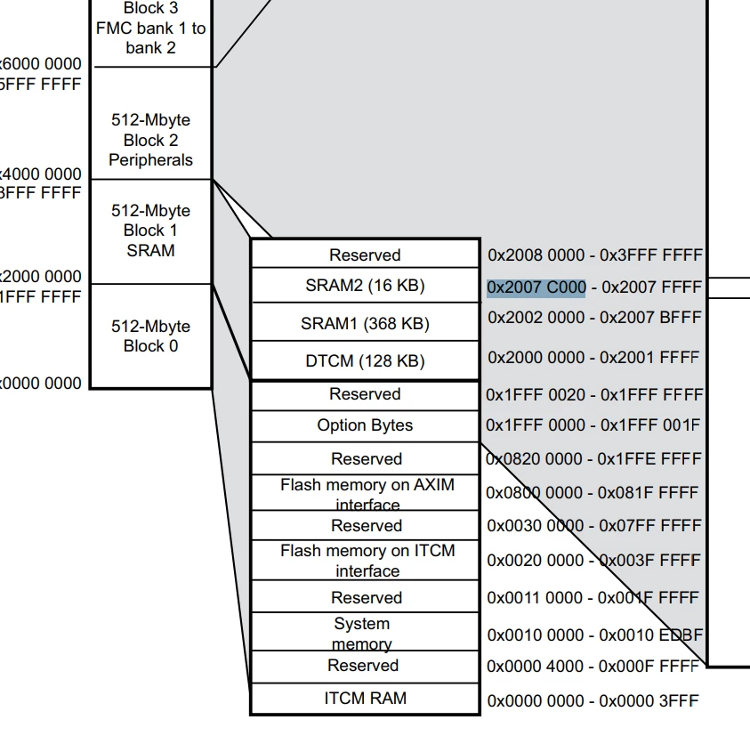 STea_0-1720191391274.png STea_0-1720191391274.png