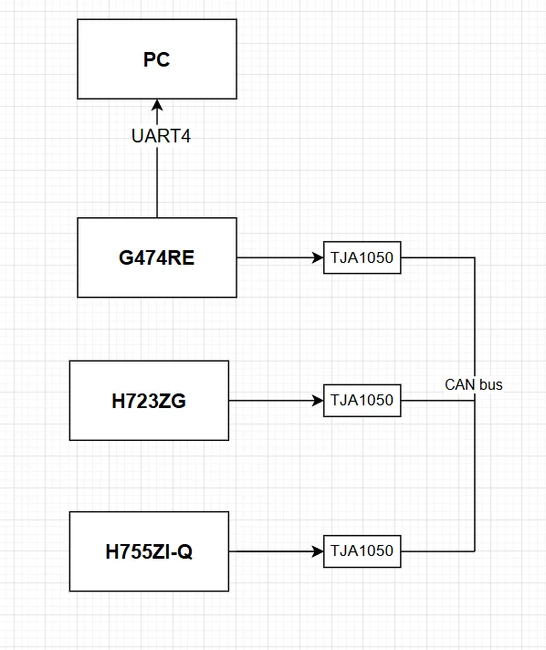 Srivatsan_1-1770728875950.png