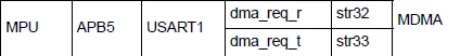 0693W00000Nr6UoQAJ.png