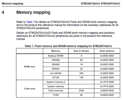 palanib_0-1765419963955.png palanib_0-1765419963955.png
