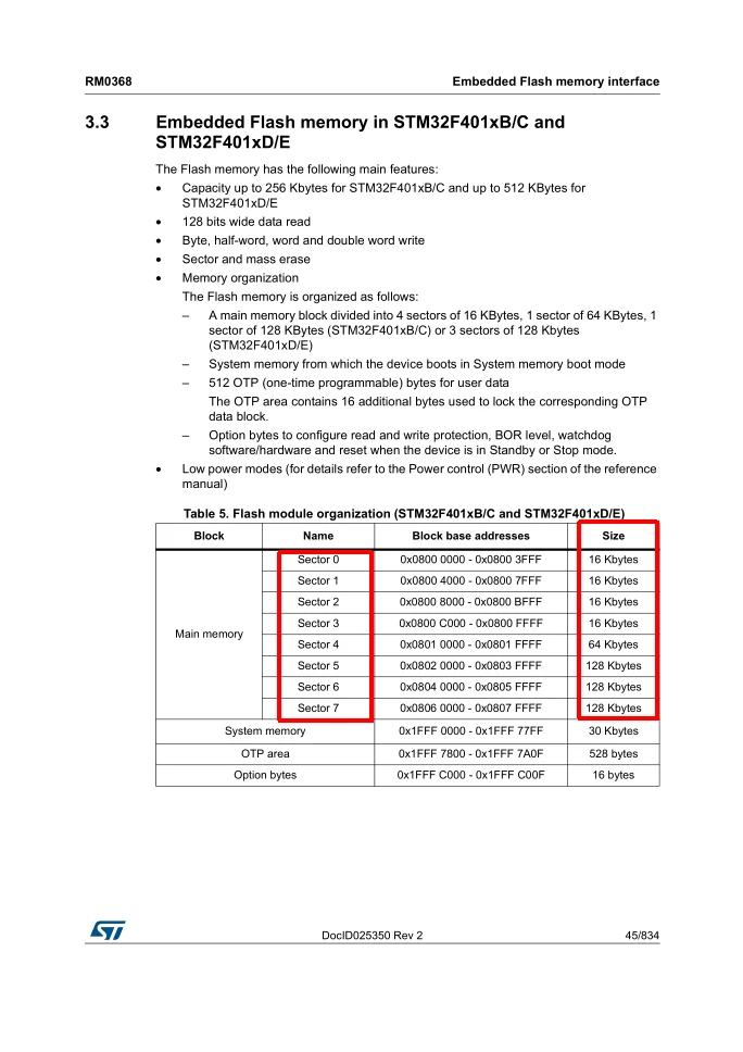 waclawekjan_0-1707926325054.png waclawekjan_0-1707926325054.png