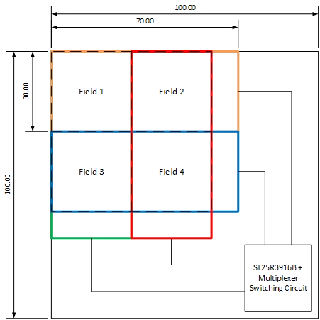 keypad matrix overlapping.png