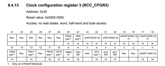 FilipF303RE_1-1739028977245.png