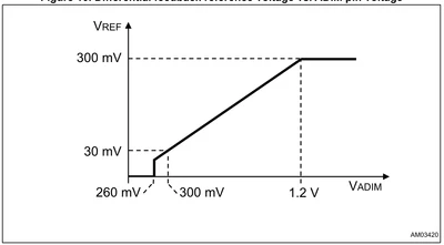 Knochi_0-1710955163639.png