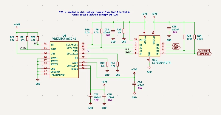 RobinSuneti_6-1750319181567.png