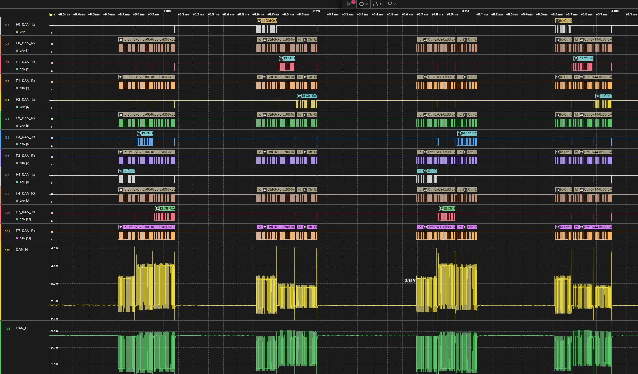 Figure 24. A screenshot of the captured frame by the Logic analyzer