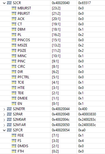 SPI Rx double buffered DMA triggered from a GPIO | Community