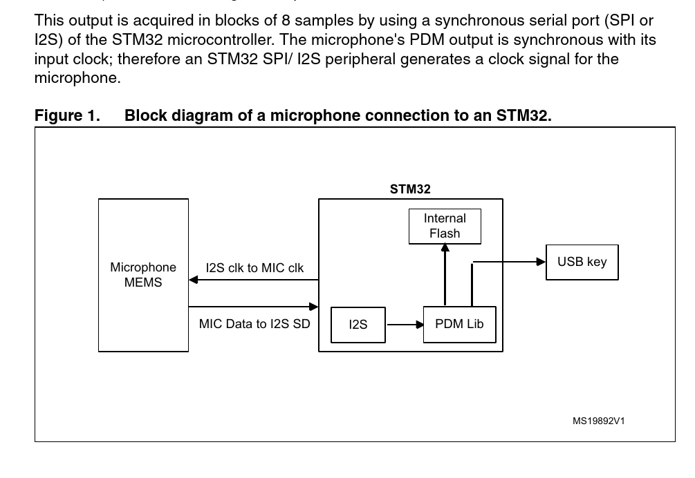 AScha3_0-1711792669896.png