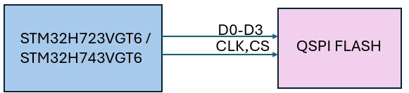LP257_0-1748509800393.png