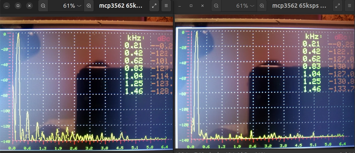 mcp3562 65ksps before -after-2.png mcp3562 65ksps before -after-2.png