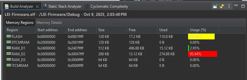 CMHenway_0-1760033273251.png
