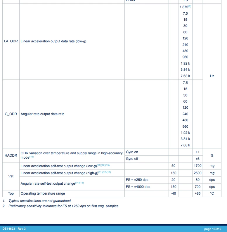 AndrewNeil_0-1776264128300.png