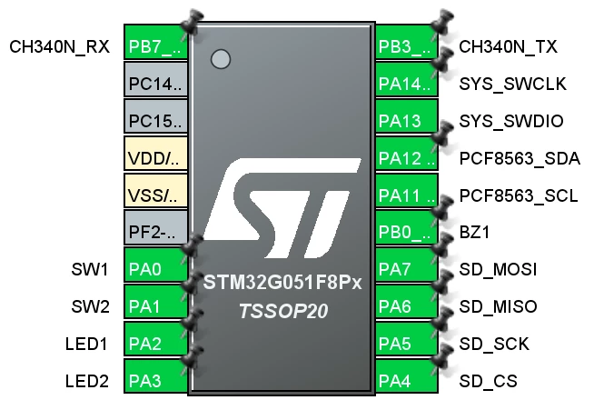 stm32g051f8p6.png stm32g051f8p6.png