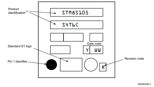 VyFeTech_1-1758881142529.png