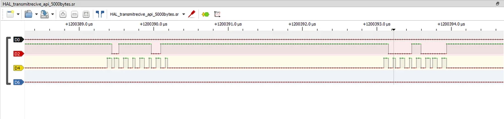 SPI_transmitReceive_API_5000bytes_waveform.PNG