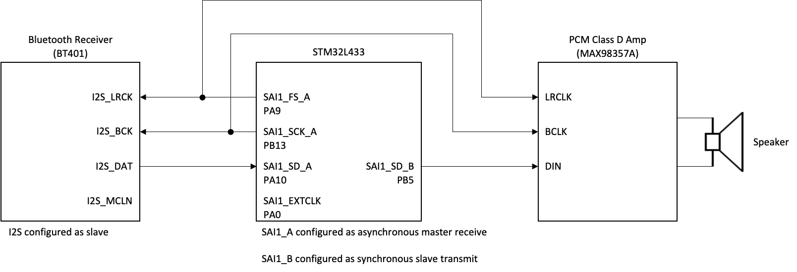 freeflyer_2-1766003858857.png