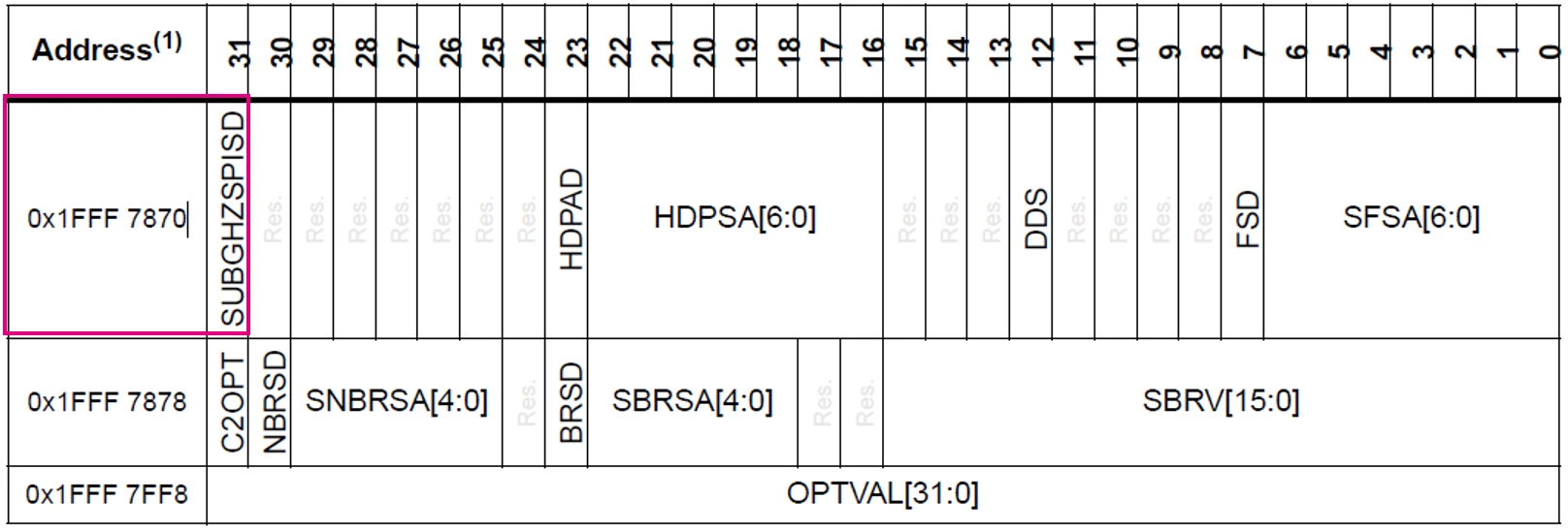 FilipSCHWANK_9-1701453775866.png