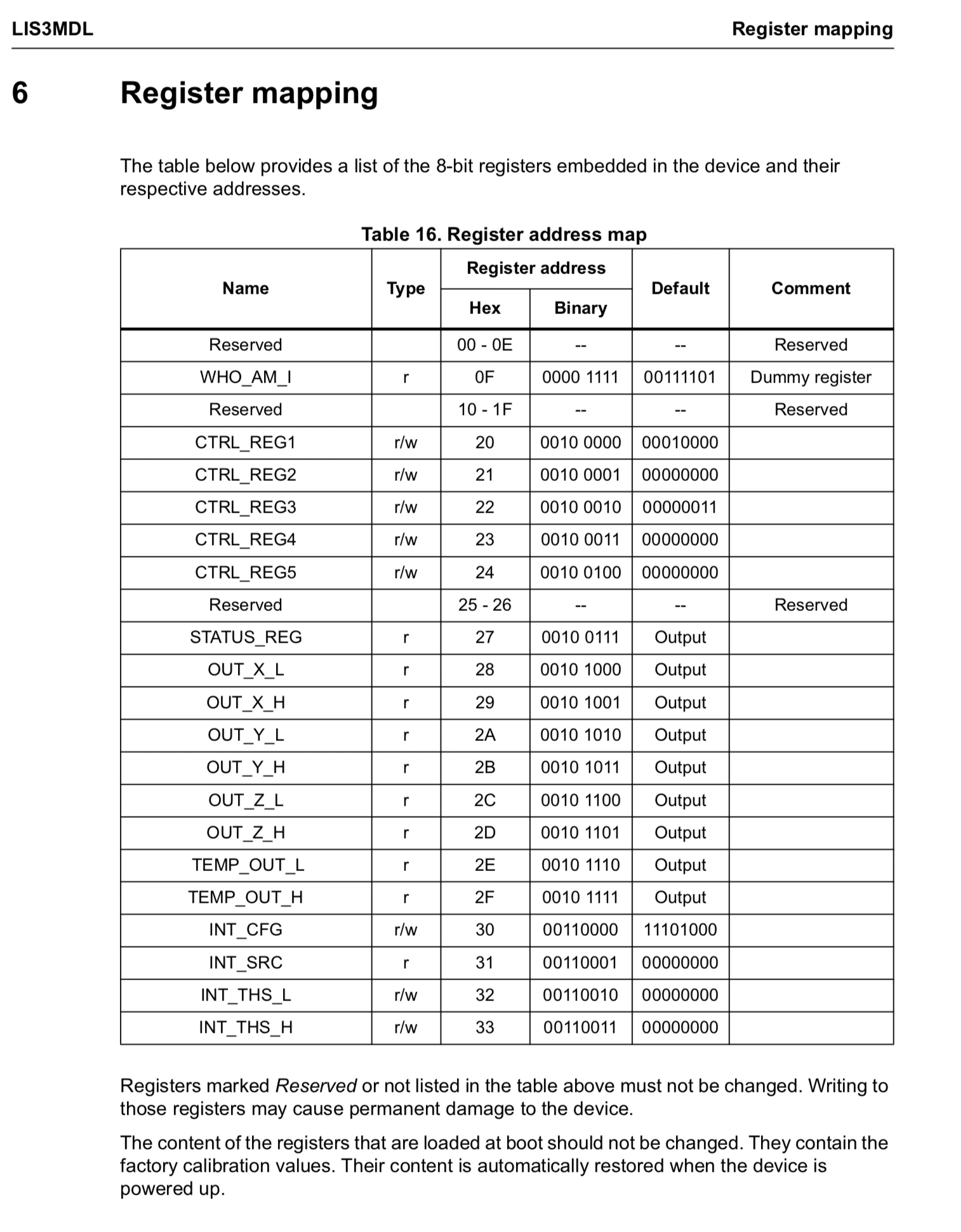 Schermafbeelding 2023-10-16 om 14.59.54.png Schermafbeelding 2023-10-16 om 14.59.54.png