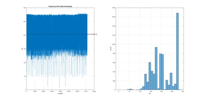 frequency_plot.png