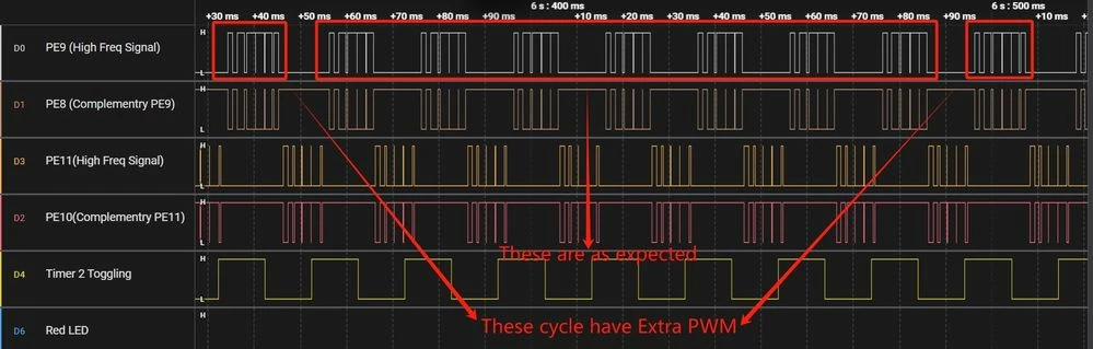 PWM_response.jpg PWM_response.jpg