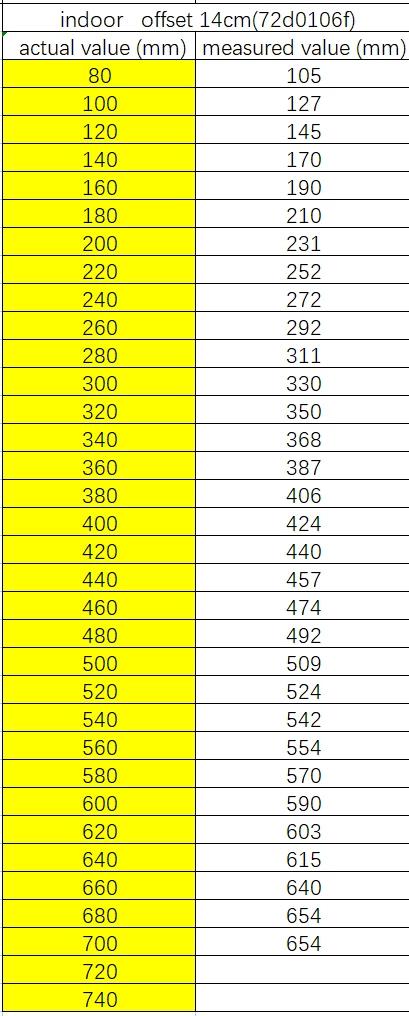 zhy_0-1761378030290.png